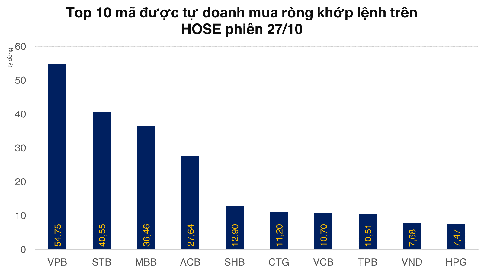topmuahose-2022-10-2720221027182252.png?rt=20221027182257