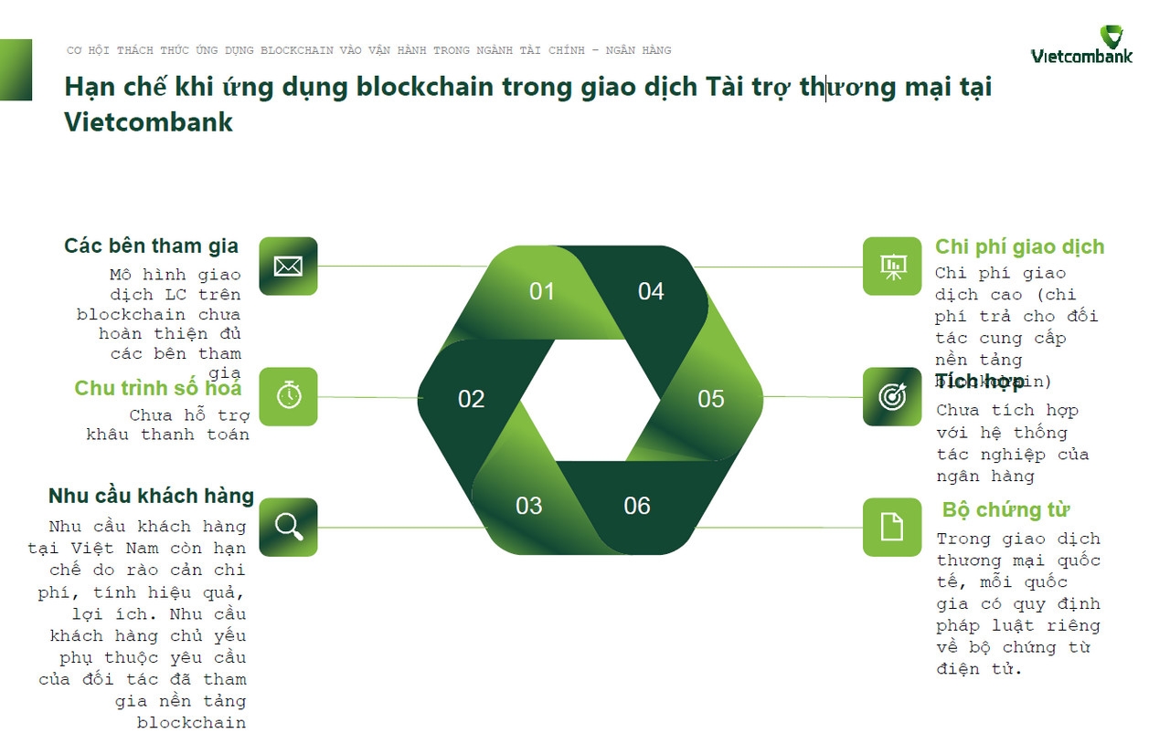 ung-dung-cong-nghe-blockchain-trong-linh-vuc-tai-chinh-ngan-hang-dung-truoc-nhieu-chong-gai-20221027000012.jpg?rt=20221027000015