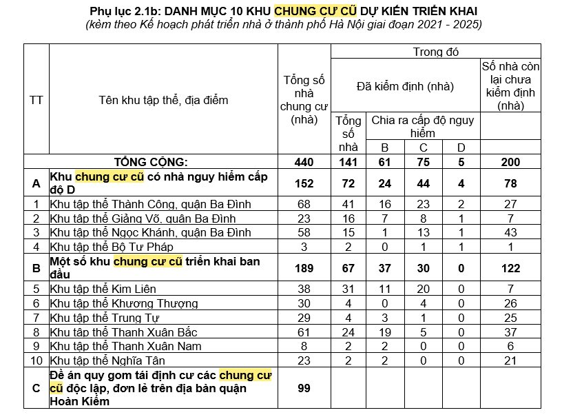 chung-cu-cu-1-886.png