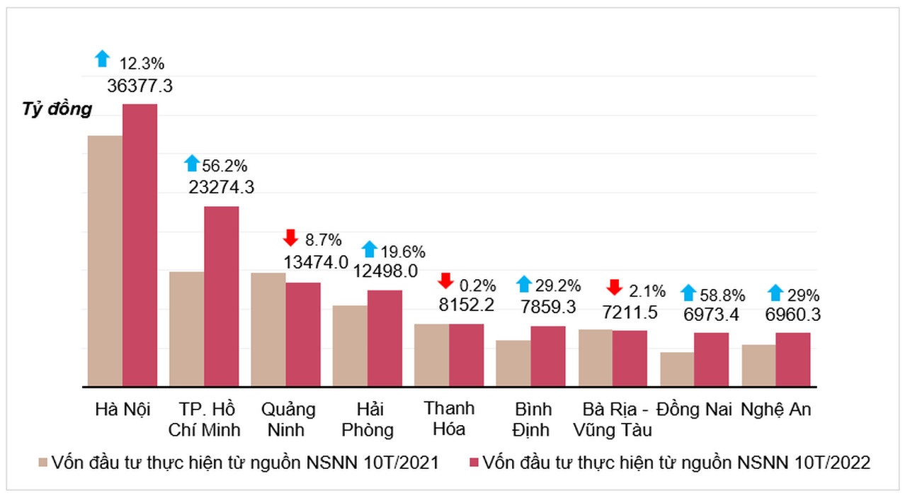 nsnn-dia-phuong20221030003058.jpg?rt=20221030003216