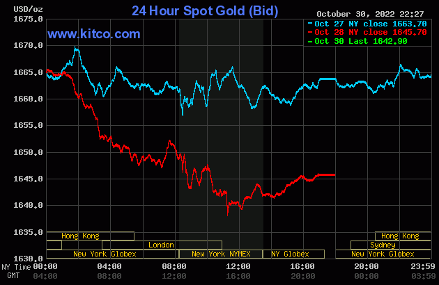gold-2022-10-31t09291757220221031093739.gif?rt=20221031093809