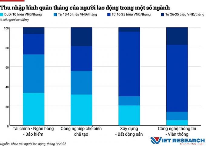 nhu-cau-tuyen-dung-lao-dong-du-bao-bung-no-vao-cuoi-nam-20221004092950-3951.jpg