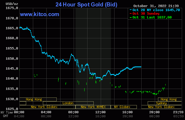 gold-2022-11-01t08394855920221101084816.gif?rt=20221101084849