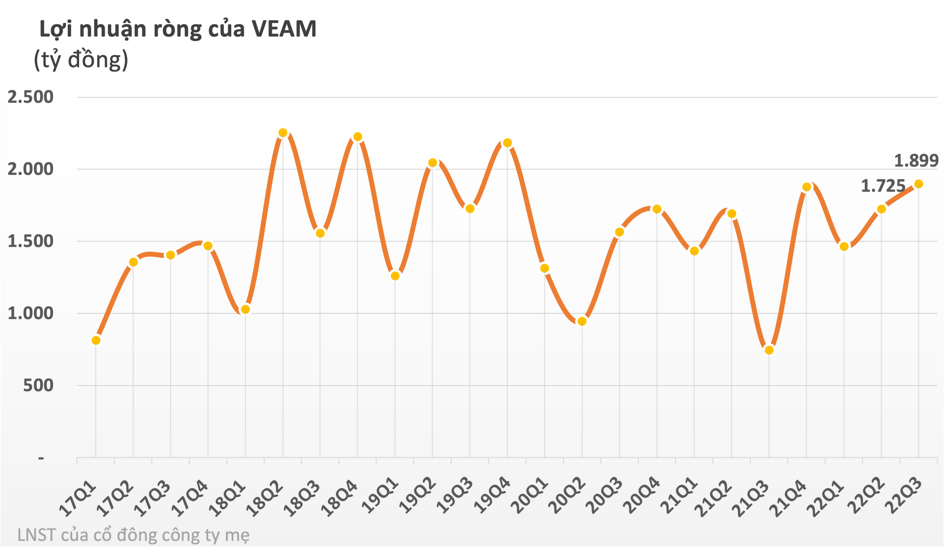 vea-9535.png