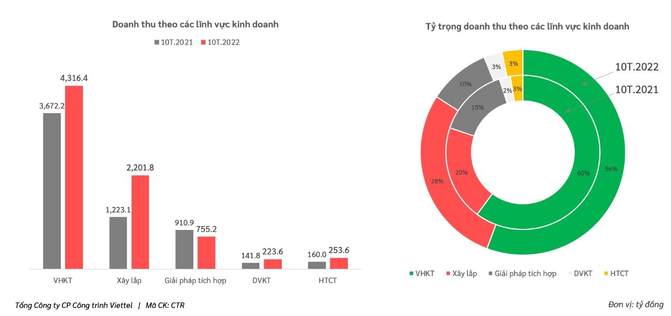 ctr-thang-1020221110160327.jpg?rt=20221110160329