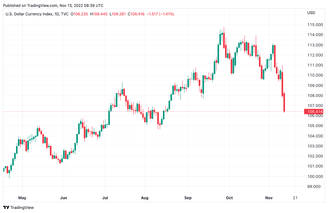 dxy20221113154522.png?rt=20221113154523