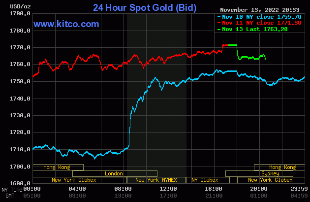 gold-2022-11-14t08344395720221114084134.gif?rt=20221114084204