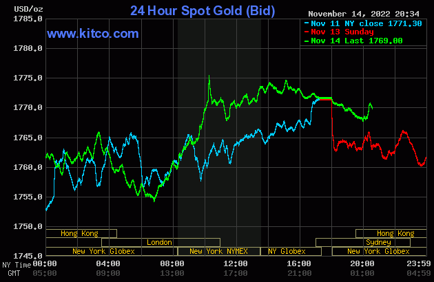 gold-2022-11-15t08352520920221115084028.gif?rt=20221115084057
