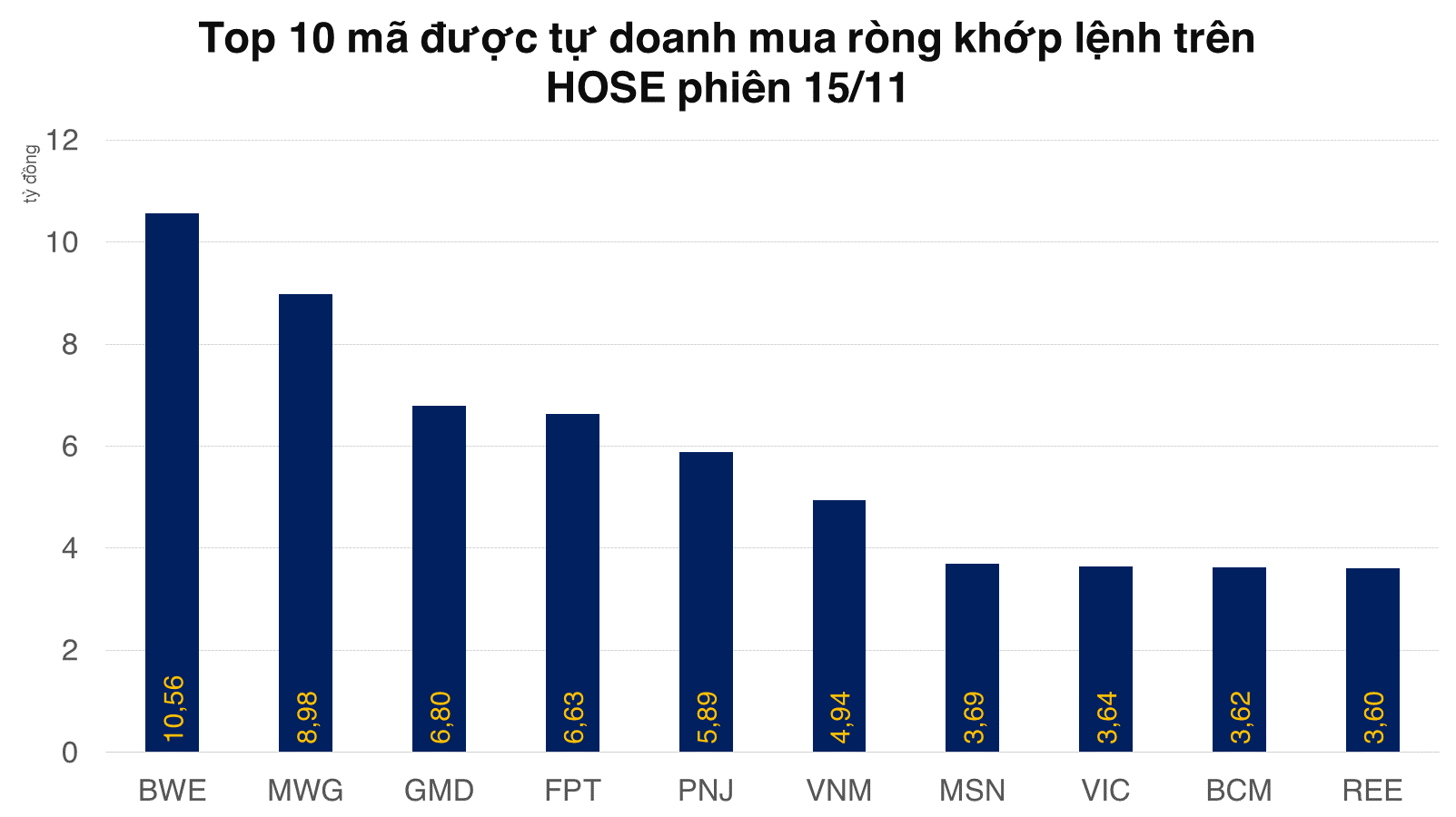topmuahose-2022-11-1520221115182851.png?rt=20221115182856