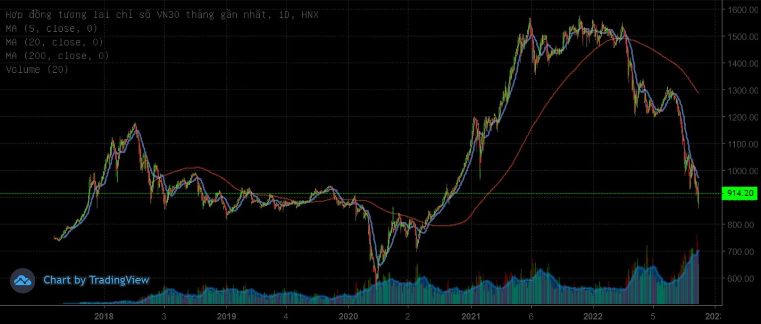 vn30f1ma20221116111057.jpg?rt=20221116111358