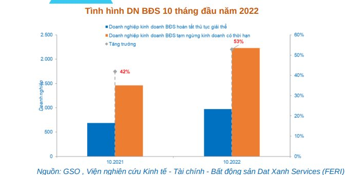 dn-moi-gioi-bds-3170.png