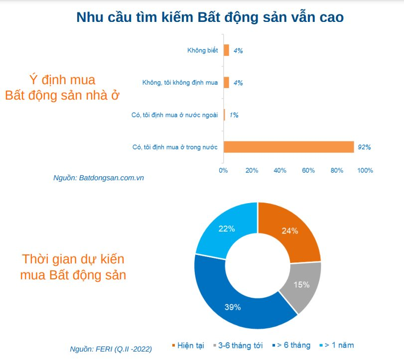 nhu-cau-bds-4041.png