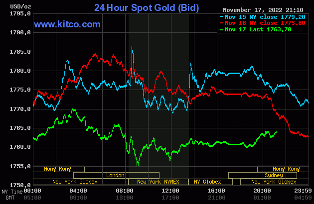 gold-2022-11-18t09134729820221118092531.gif?rt=20221118092655