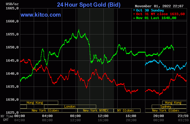gold-2022-11-02t09080979320221102092436-2925.gif