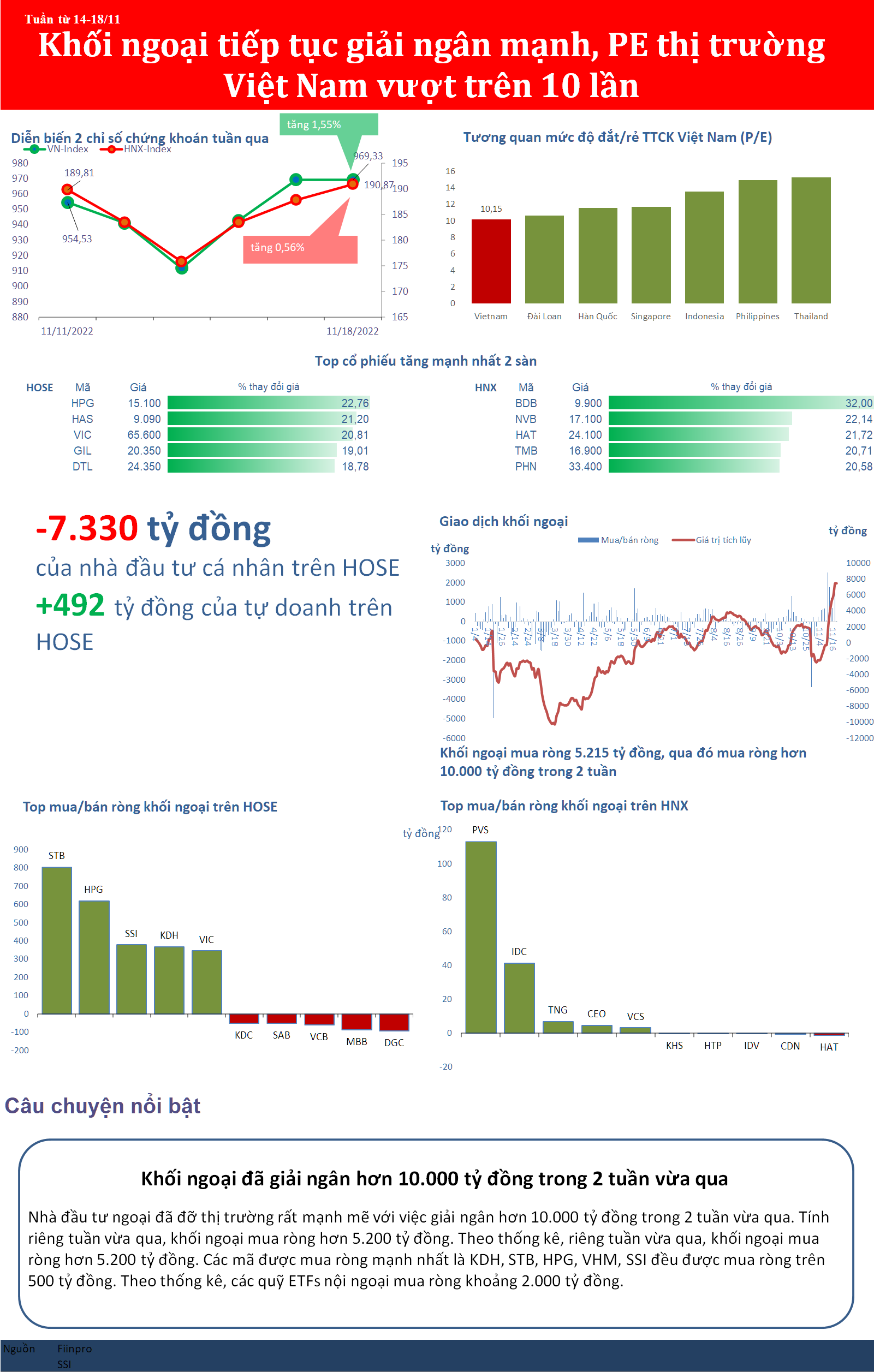 bizstock2011a20221120180528-3456.png