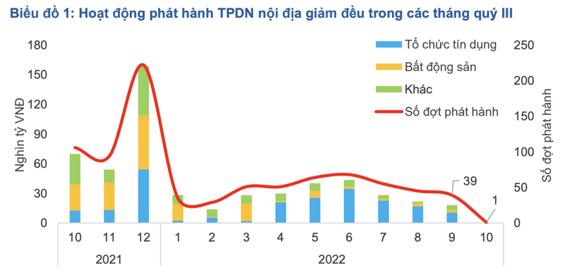 lo-ngai-rui-ro-phap-ly-khi-chuyen-tpdn-sang-bat-dong-san-20221120000014-9271.png