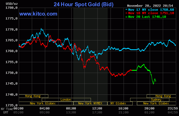 gold-2022-11-21t08561596320221121091145-5511.gif