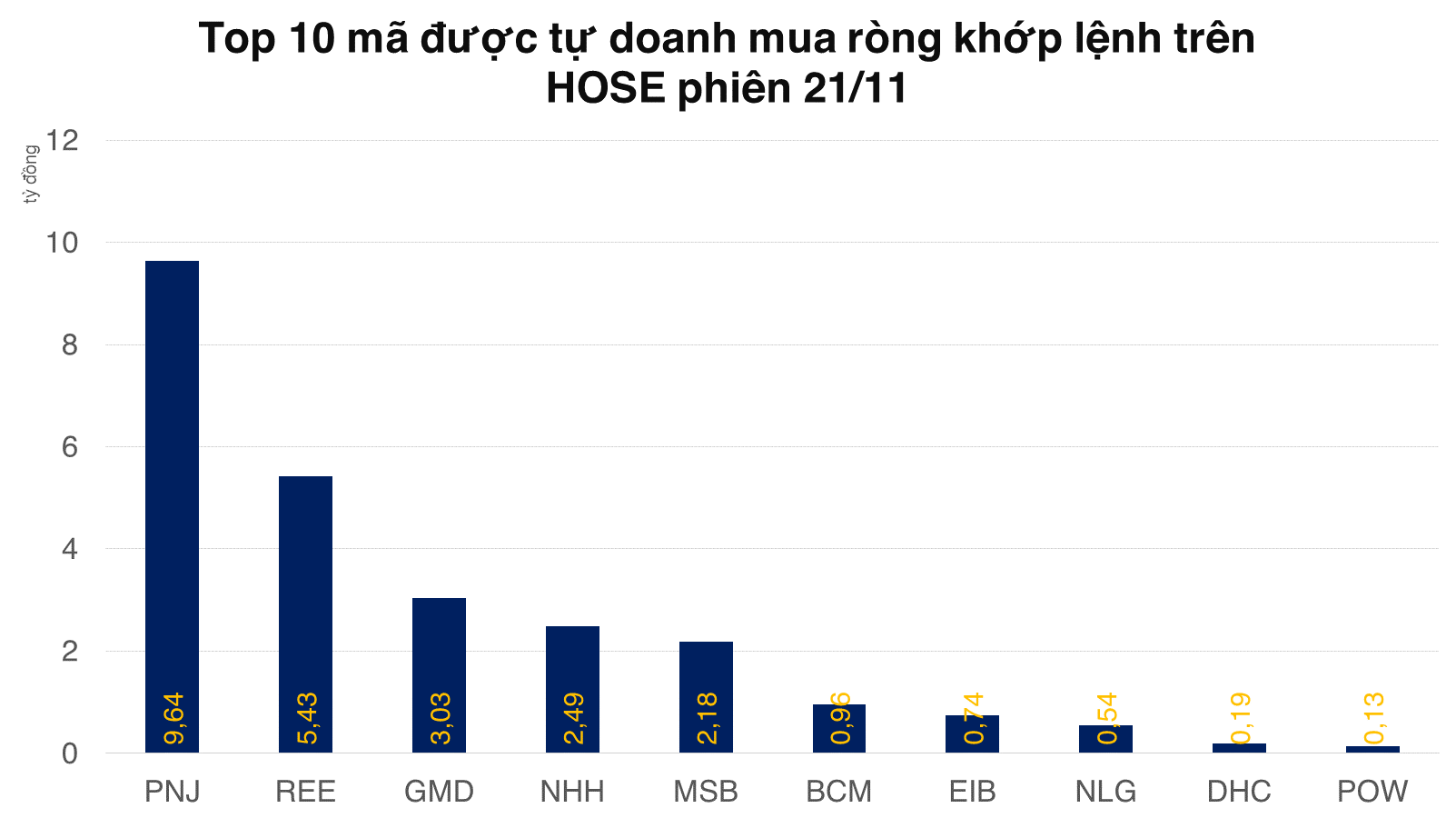 topmuahose-2022-11-2120221121185907.png?rt=20221121185927