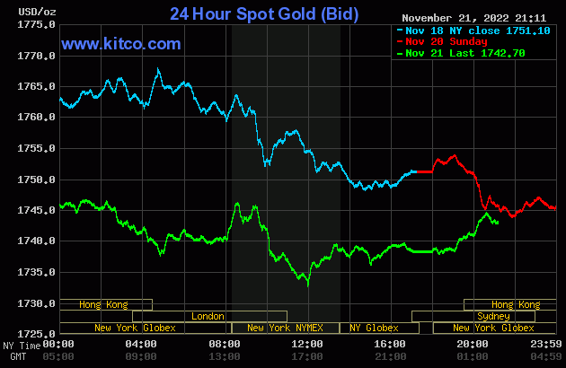 gold-2022-11-22t09122416020221122091808.gif?rt=20221122091919