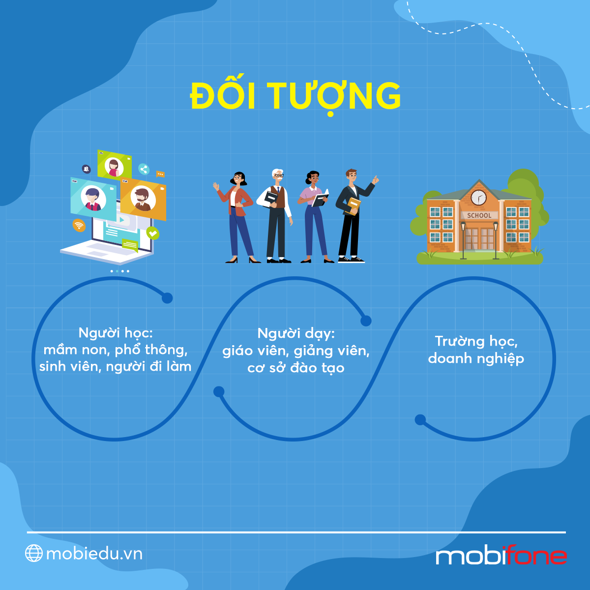 mobiedu-nguoi-ban-dong-hanh-cua-moi-hoc-sinh-20221123114024-8802.png