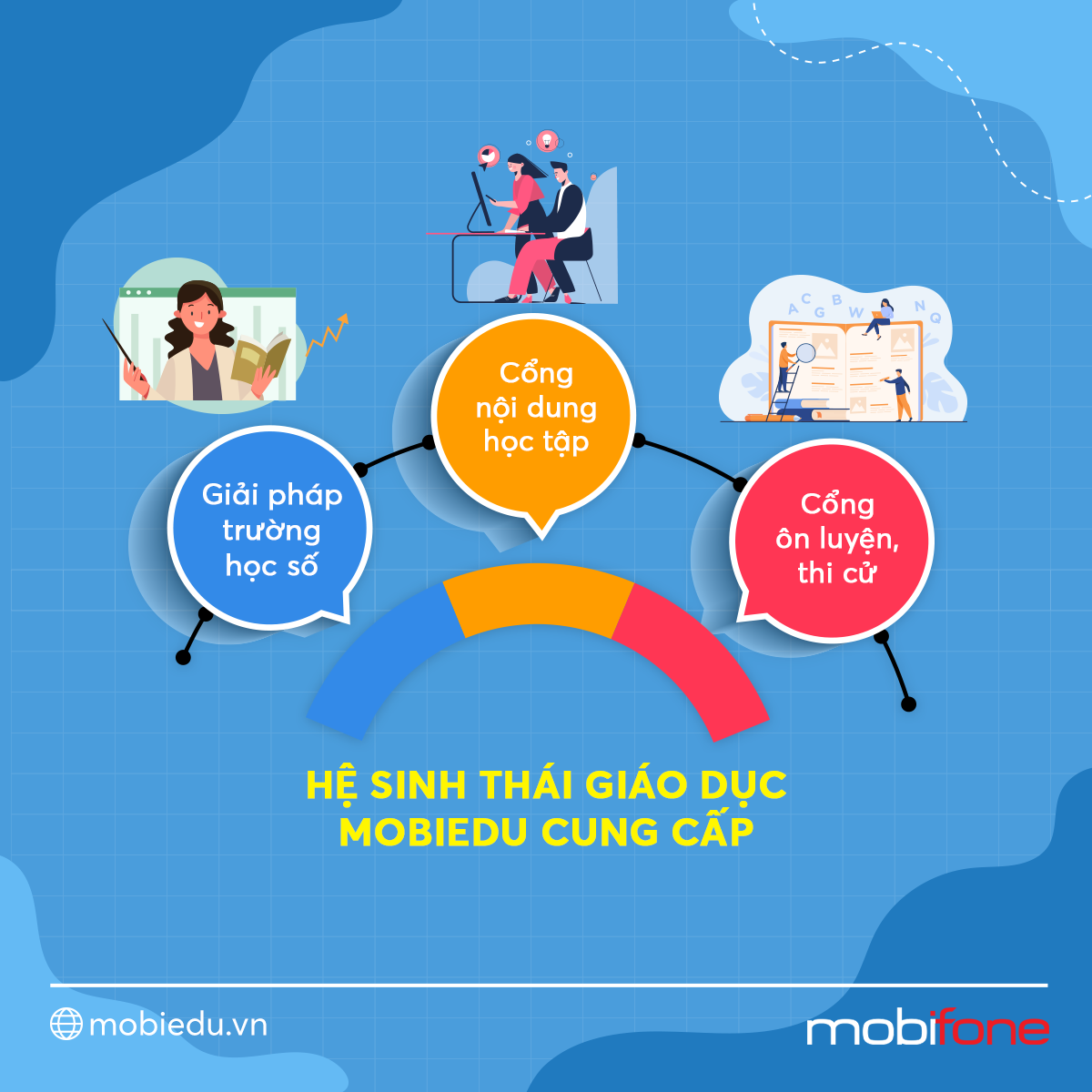 mobiedu-nguoi-ban-dong-hanh-cua-moi-hoc-sinh-20221123114029-7454.png