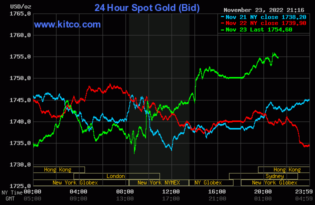 gold-2022-11-24t09175918920221124092609.gif?rt=20221124092656