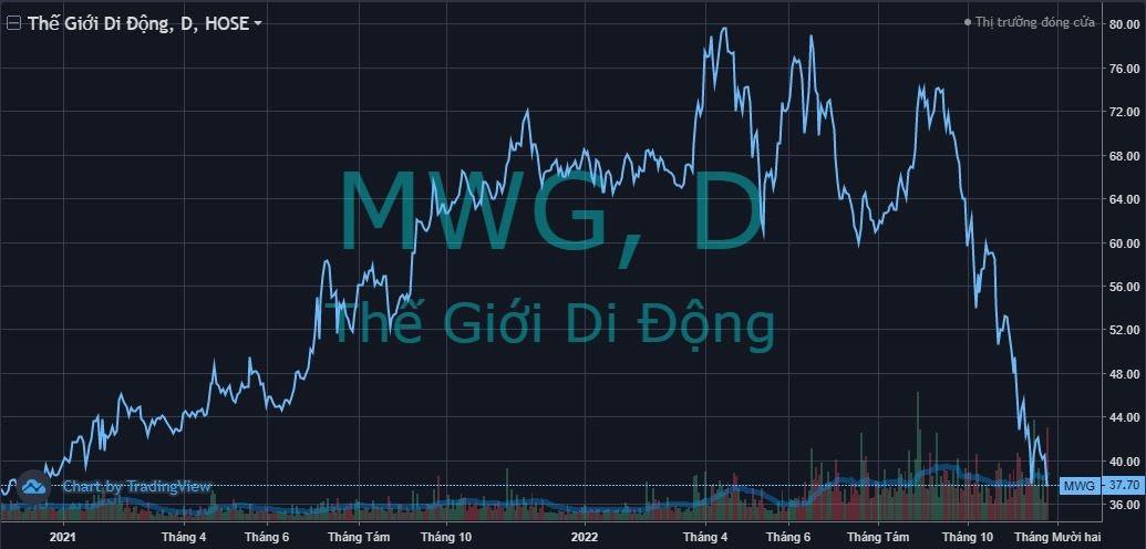 chart-1955.jpg