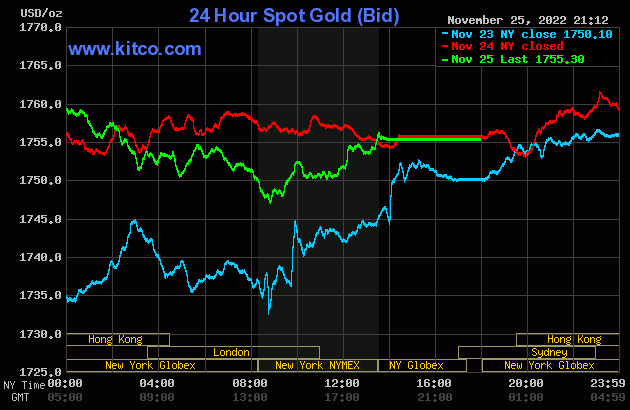 gold-2022-11-26t09132702720221126092031.gif?rt=20221126092106