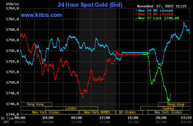gold-2022-11-28t09170838120221128092528.gif?rt=20221128092639