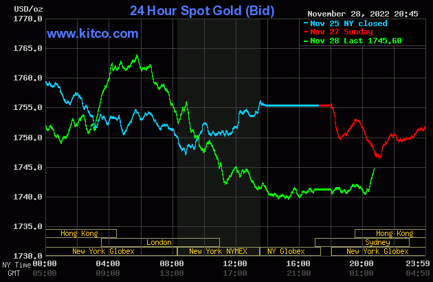 gold-2022-11-29t08465769820221129085928-1923.gif