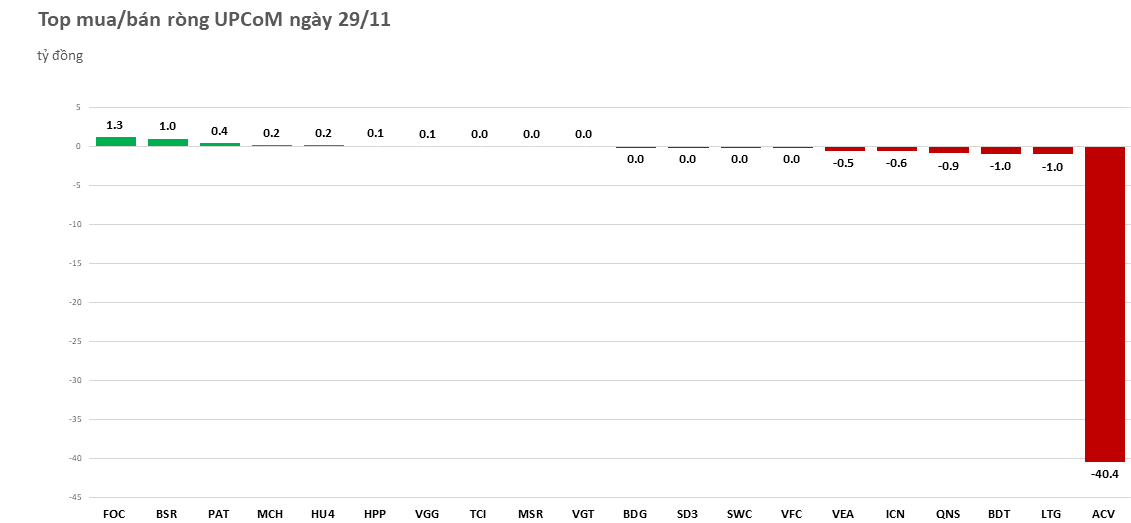 upc-2022-11-2920221129151032.png?rt=20221129151052