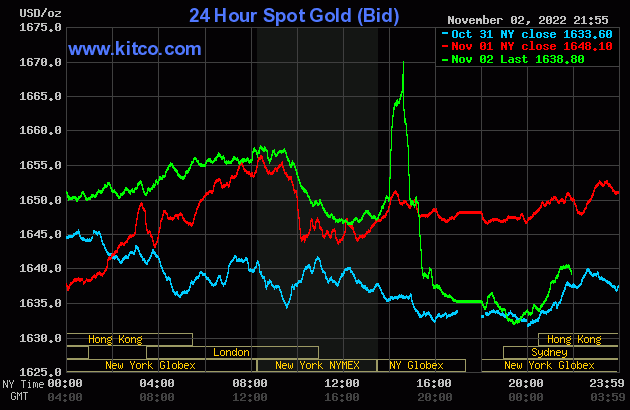 gold-2022-11-03t08564445420221103091211.gif?rt=20221103091308