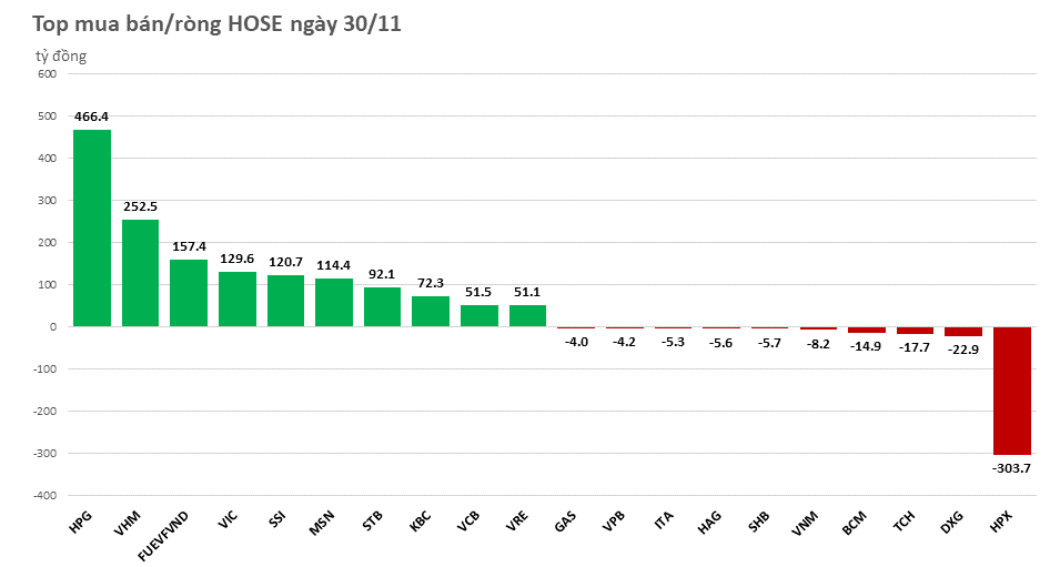 hose-2022-11-3020221130153813.png?rt=20221130153818