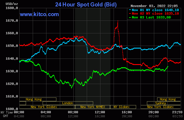 gold-2022-11-04t09065638420221104091349.gif?rt=20221104091425