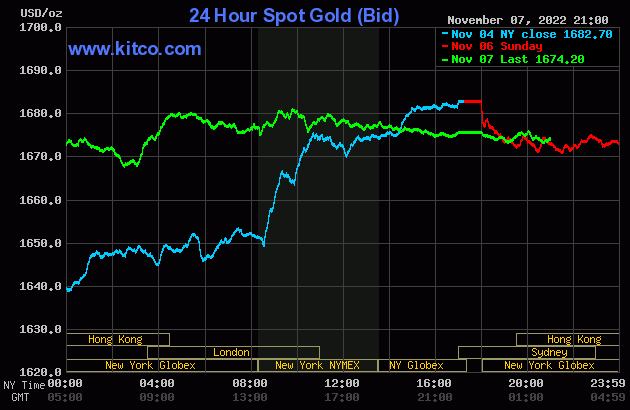gold-2022-11-08t09005824420221108091011.gif?rt=20221108091311