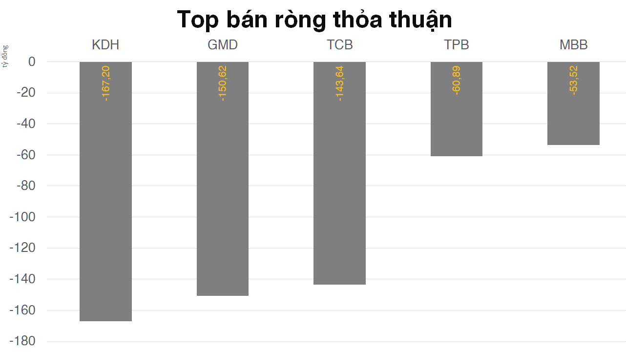 thoathuan811a20221108184944.png?rt=20221108184956