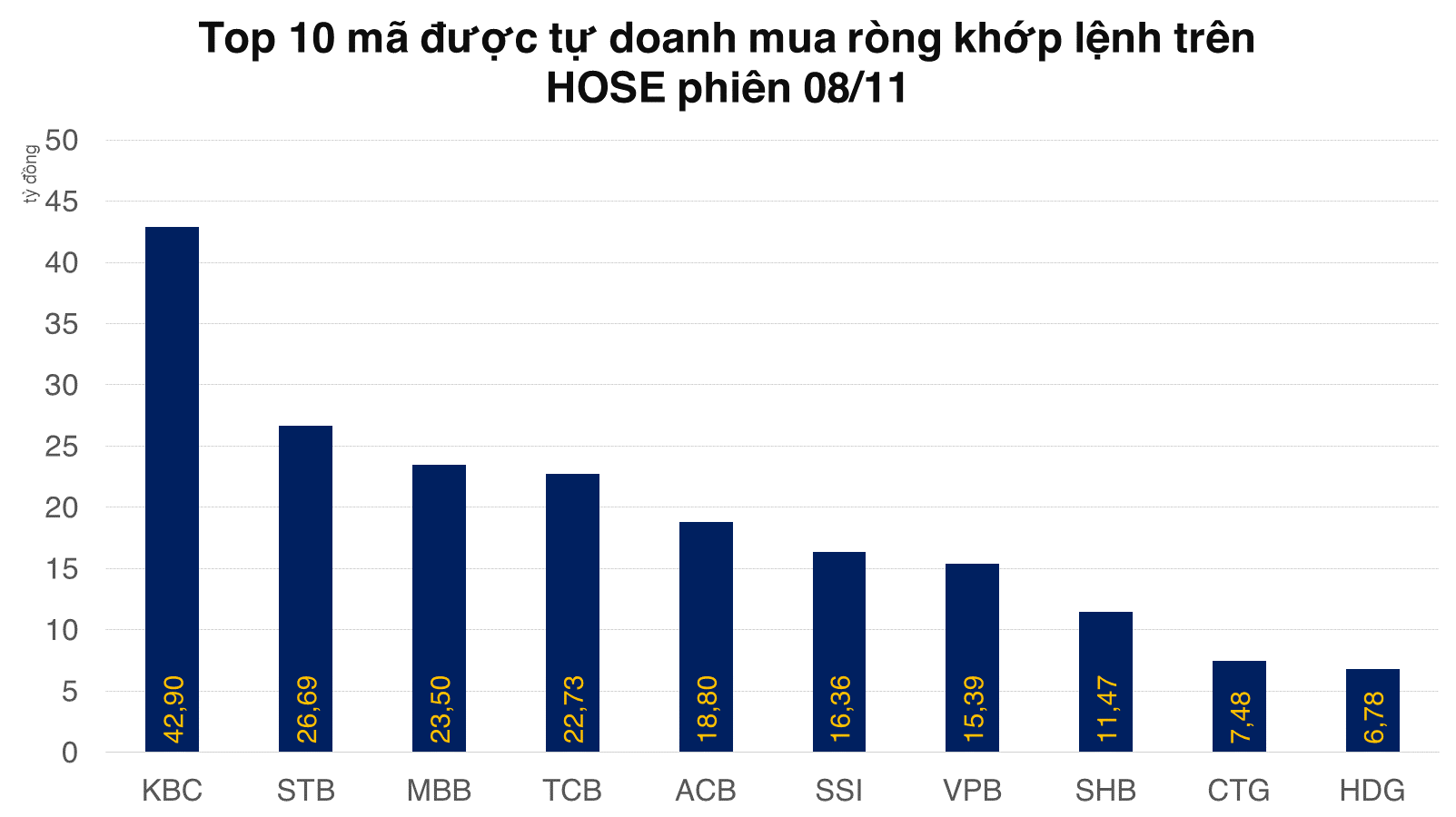 topmuahose-2022-11-0820221108184904.png?rt=20221108185041