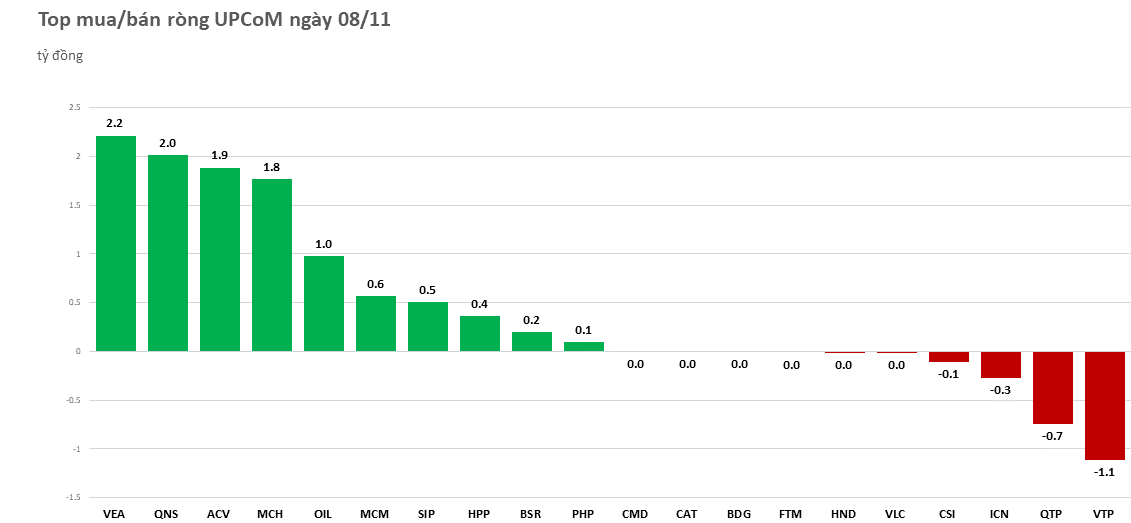 upc-2022-11-0820221108152150.png?rt=20221108152202