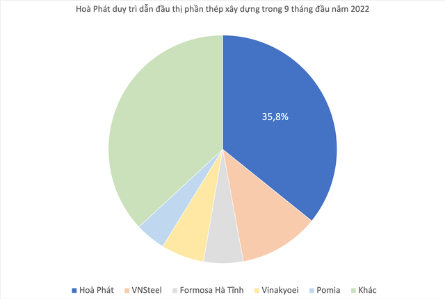 thi-phan-3-166790125098483765683-5611.png