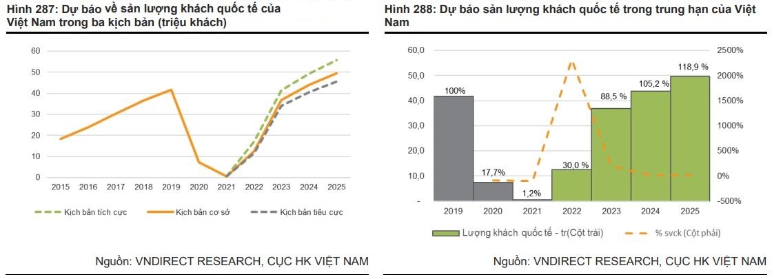 nhom-nganh-nao-se-huong-loi-lon-trong-nam-2023-20221209173424.jpg?rt=20221209173455