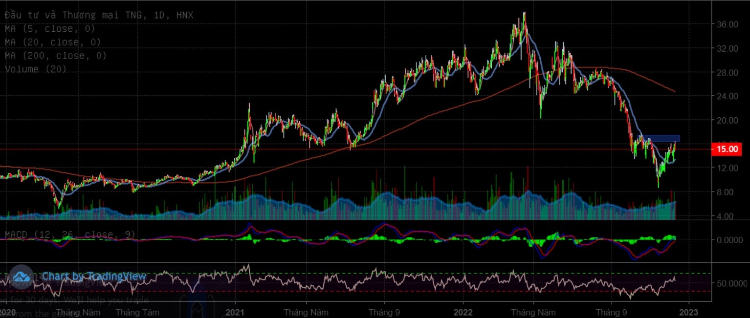 tng1212a20221212174812.jpg?rt=20221212174815