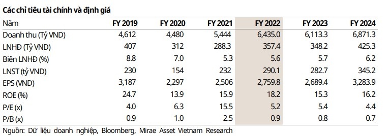 tng1212b20221212174811.jpg?rt=20221212174829