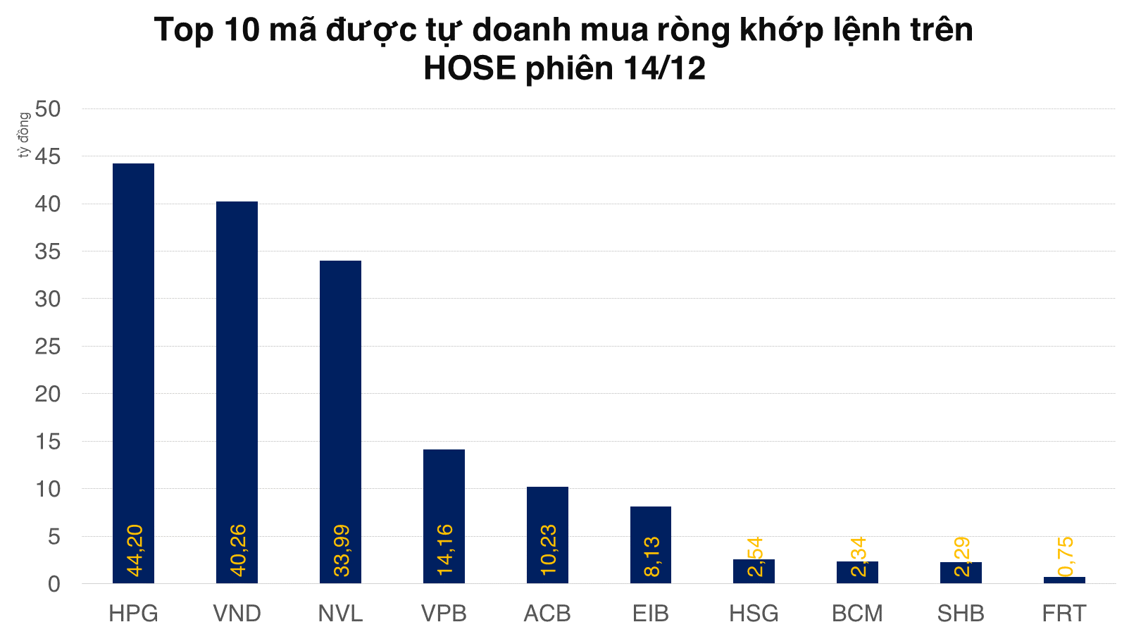 topmuahose-2022-12-1420221214185857.png?rt=20221214185919