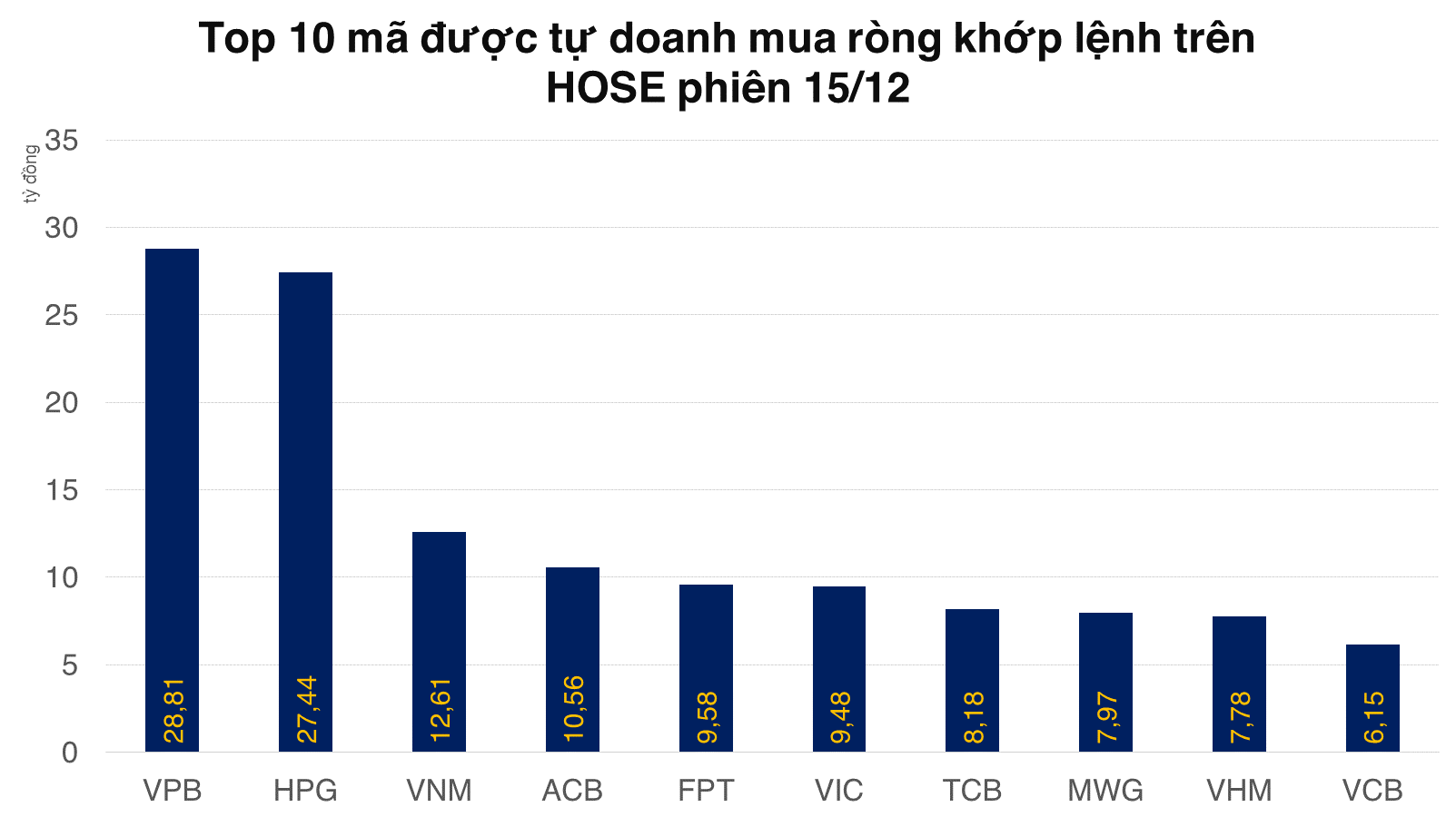 topmuahose-2022-12-1520221215192223.png?rt=20221215192228