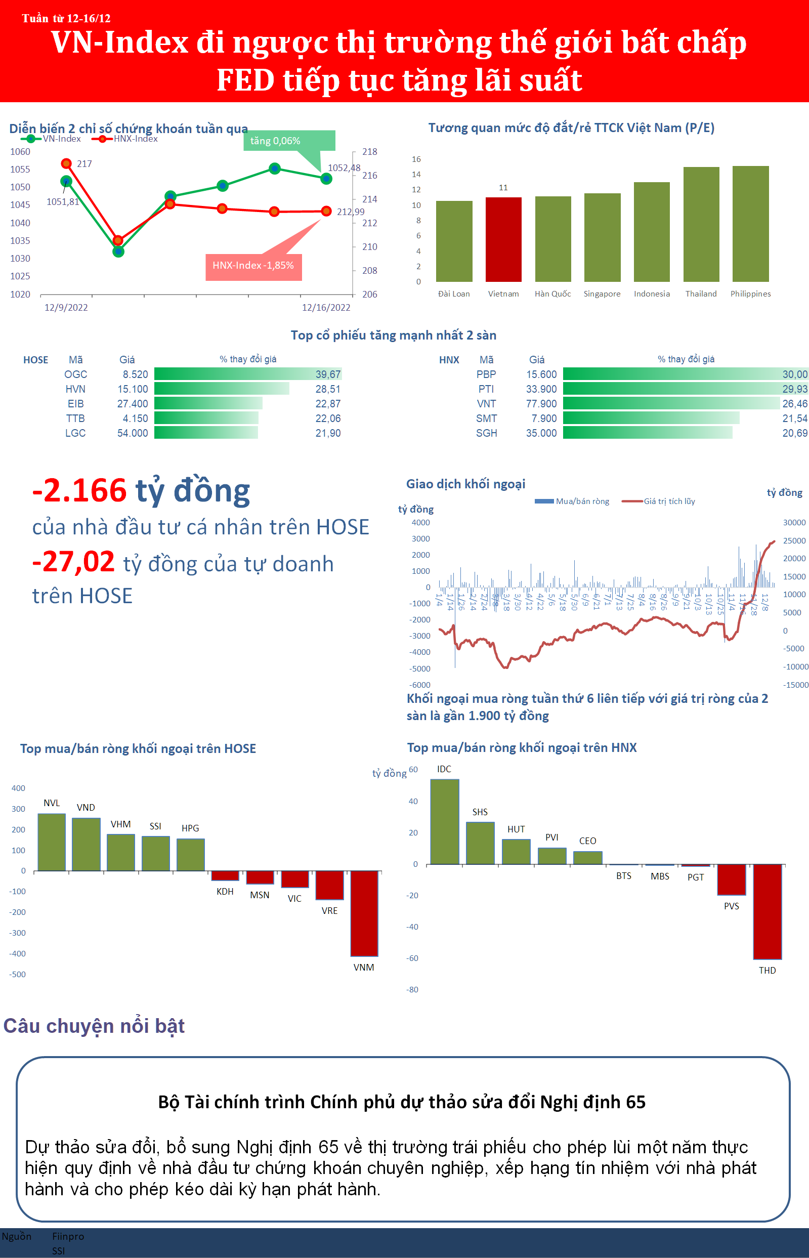 bizstock1812a20221218181321-8180.png