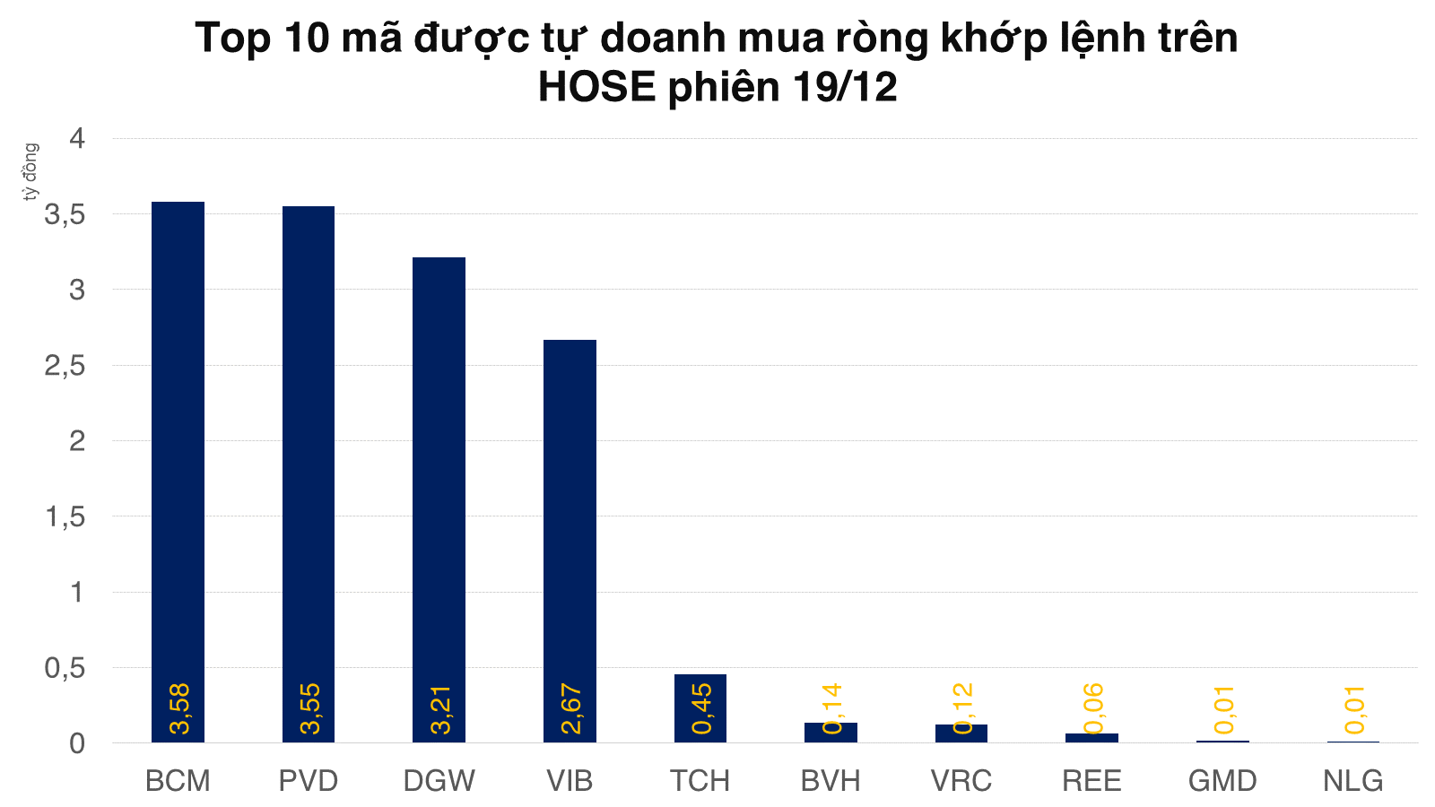 topmuahose-2022-12-1920221219201022.png?rt=20221219201028