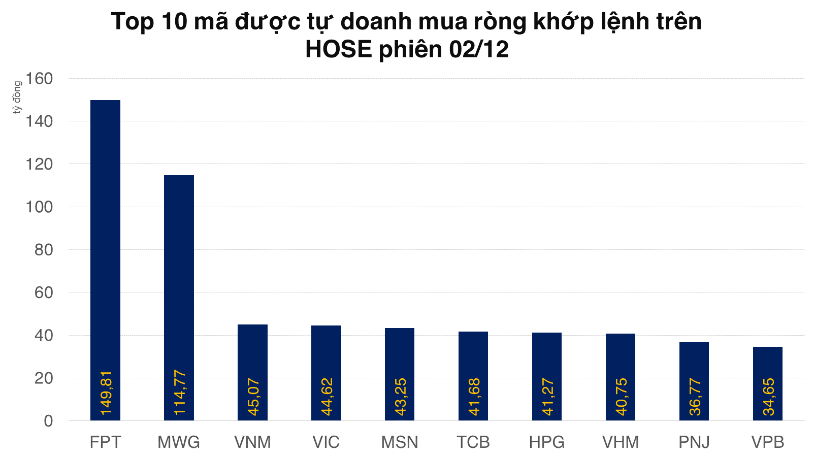 topmuahose-2022-12-0220221202191325.png?rt=20221202191331