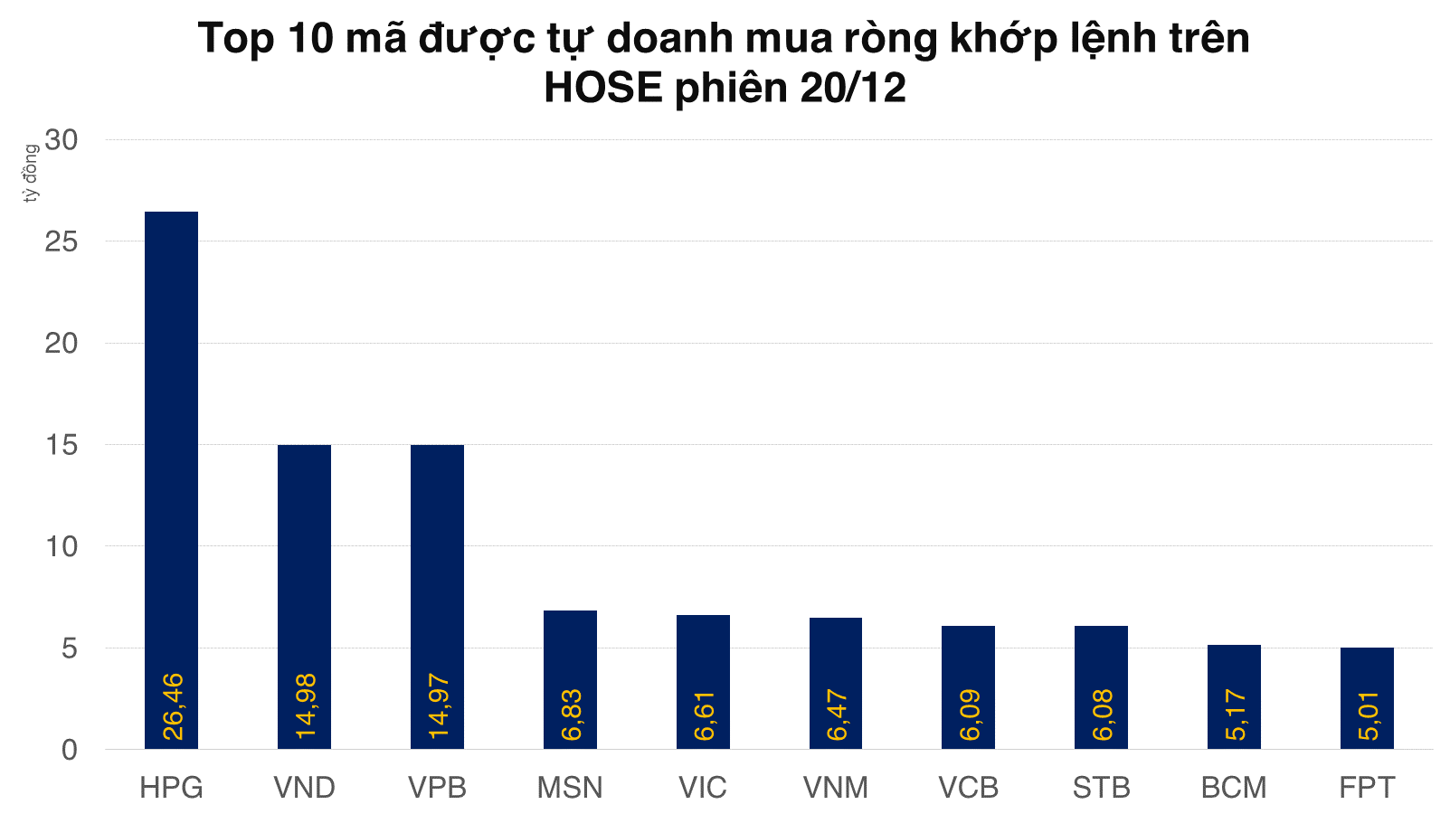 topmuahose-2022-12-2020221220183126.png?rt=20221220183130