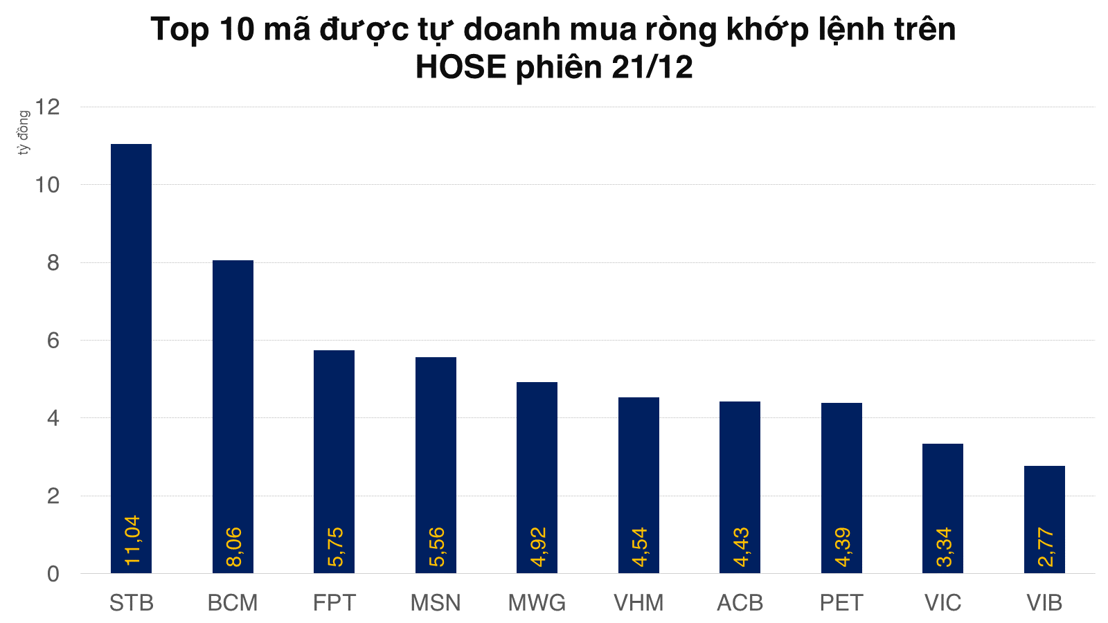 topmuahose-2022-12-2120221221180733.png?rt=20221221180737