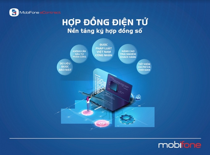 hop-dong-dien-tu-cong-cu-khong-the-thieu-cua-doanh-nghiep-chuyen-doi-so-20221222163203-8607.jpg